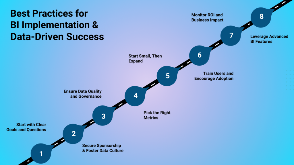 business intelligence solutions