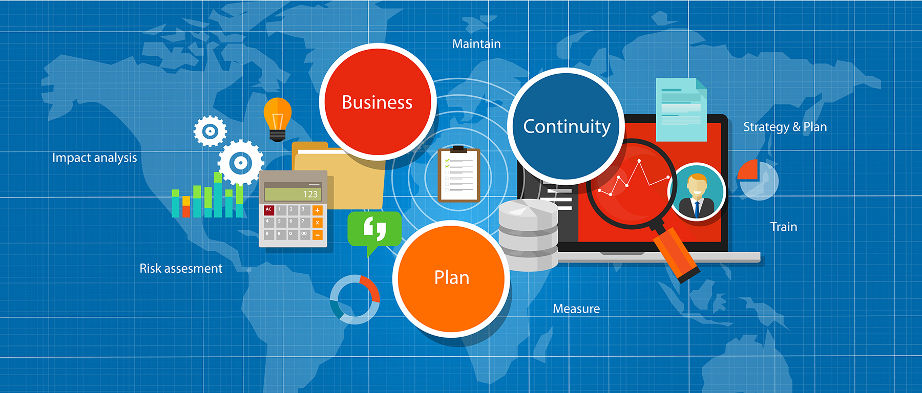 advantages of having a business continuity plan in an organization