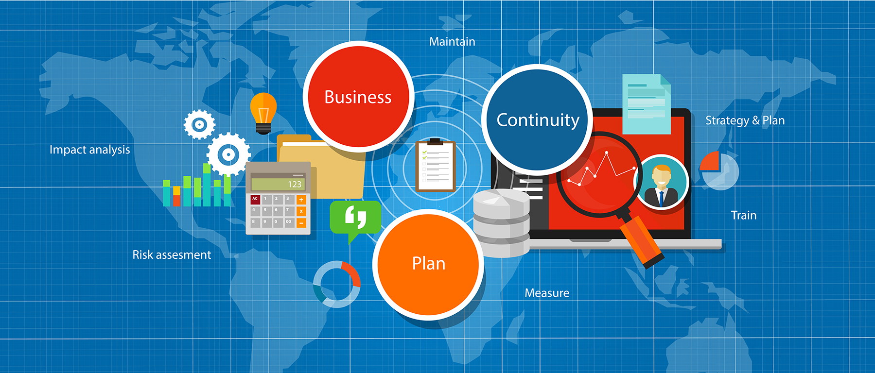 What Is The Primary Goal Of Business Continuity Planning? Folio3