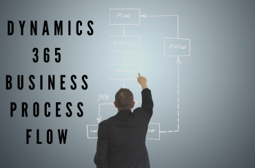Business Process Flow