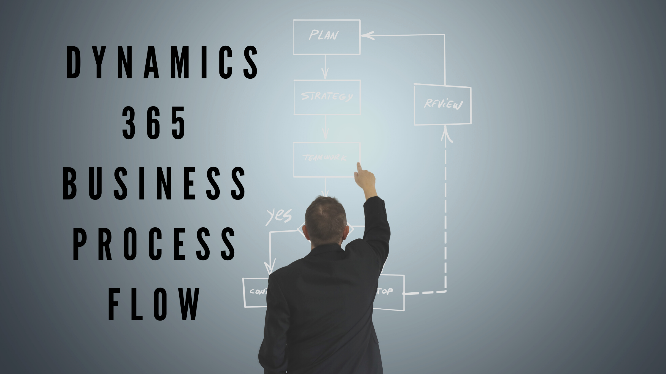 Business Process Flow