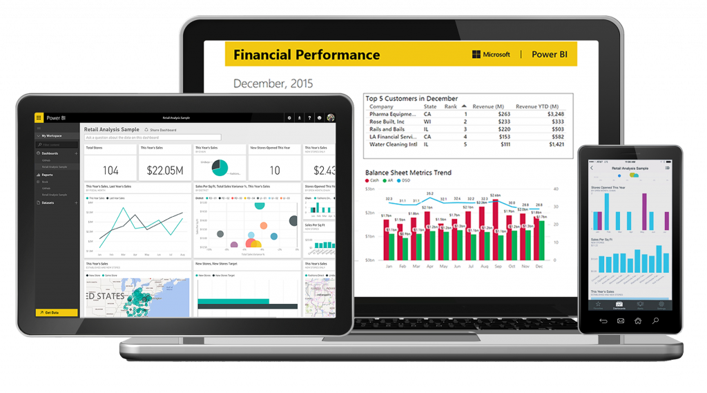 power bi import