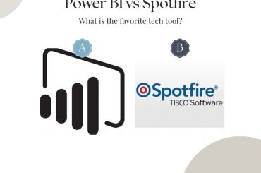 Power BI vs Spotfire