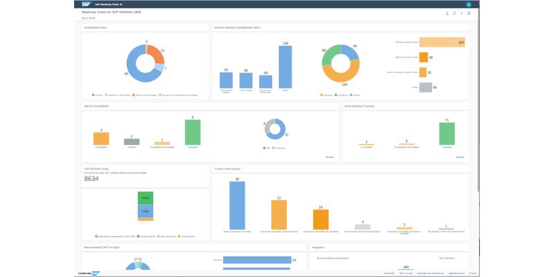 sap s 4hana cloud