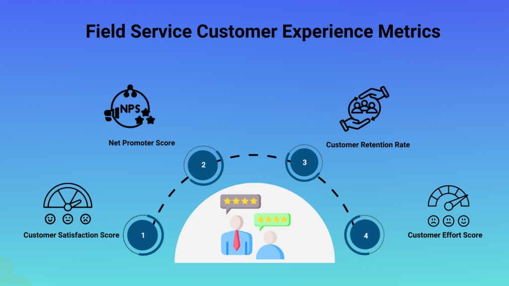field service metrics