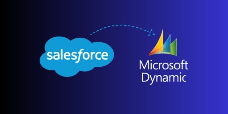 why migrate from salesforce to dynamics 365 sales
