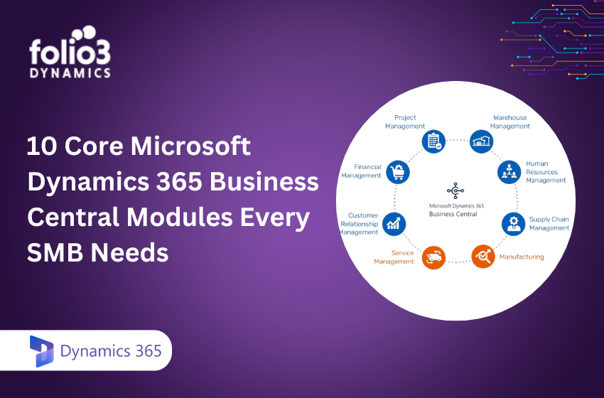 dynamics 365 business central modules