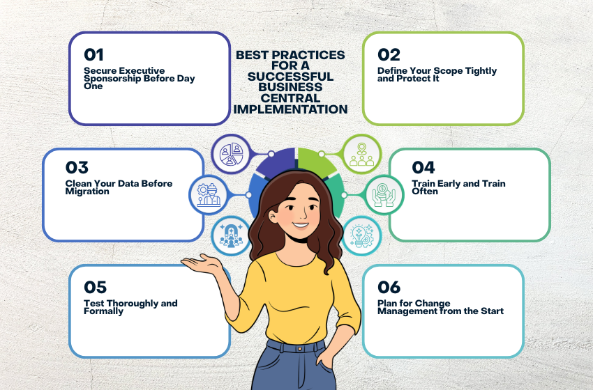 Best Practices for a Successful Business Central Implementation