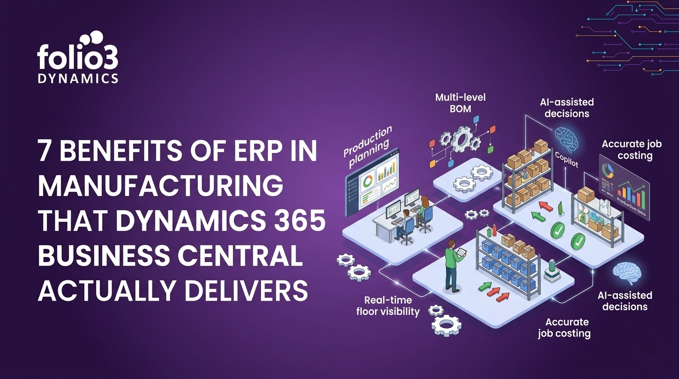 a featured image that shows the benefits of erp in manufacturing delivered by dynamics business central