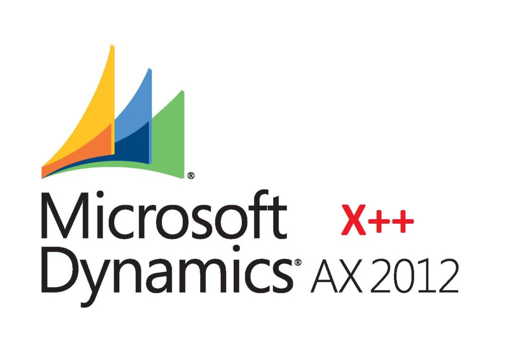 Record a Purchase Invoice In Dynamics AX