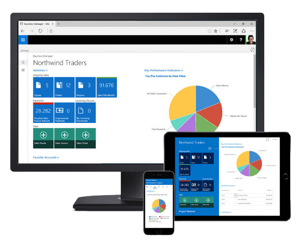 8 Key Benefits of Upgrading from Dynamics AX to Dynamics 365