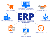 5 Reasons You Need to Change Your ERP Today!