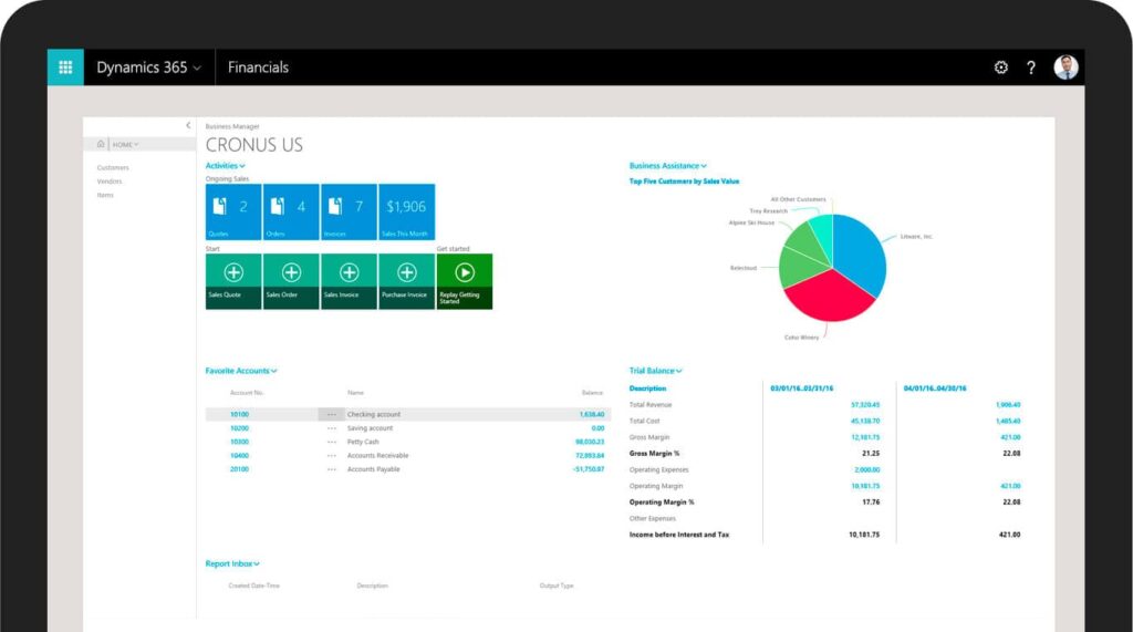 dynamics 365 finance