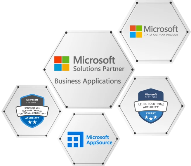 Unlocking Business Potential with Microsoft Dynamics 365 Business Central